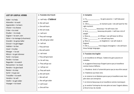 ks3 french futur simple regular verbs teaching resources