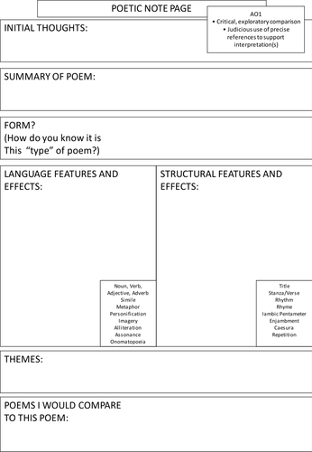 AQA Poetry Cluster 2 Revision Booklet - Power and Conflict Poetry