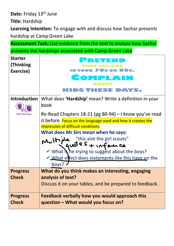 Holes - Scheme of Learning - Assessment