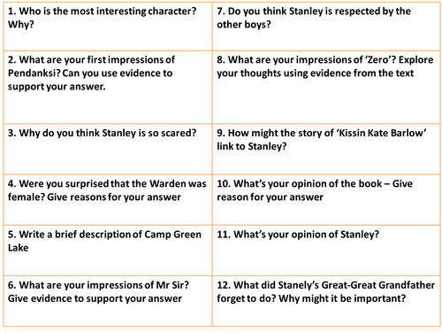 12 Questions - Plenary