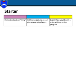 String Manipulation | Teaching Resources