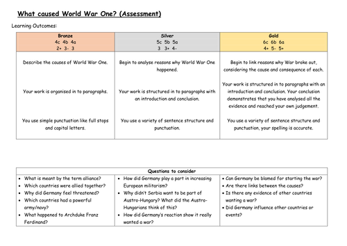 3 - What caused World War One (Assessment) | Teaching Resources