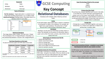 University essay examples free image