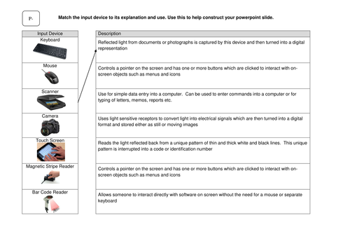 Input Devices | Teaching Resources