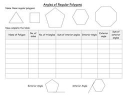 Interior And Exterior Angles Of Polygons Investigation Using Triangles