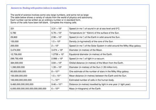 Maths Standard Form KS3 or GCSE revision. Scientific knowledge - big ...