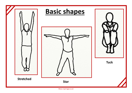 Gymnastics teaching cards