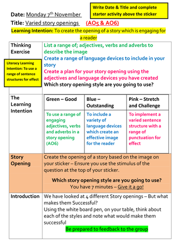 Writing a Story Opening - Creative Writing