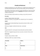 Strengths and Weaknesses | Teaching Resources