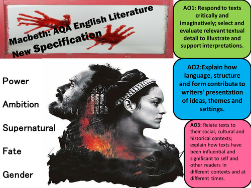 Macbeth Act 1 AQA English Literature New Specification Revision