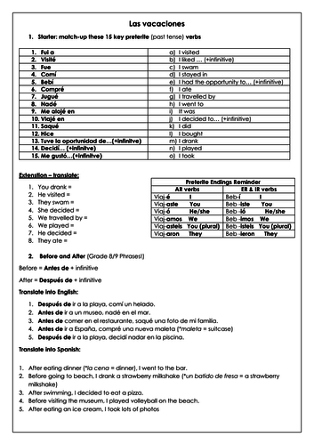 Spanish GCSE las vacaciones: past holidays & preterite tense resources for a whole lesson & answers