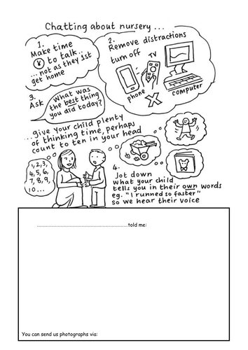 Home learning ideas for nursery picture