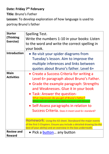 Boy in the Striped Pyjamas - Lesson 4-6 | Teaching Resources