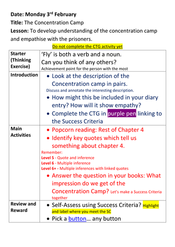 Boy in the Striped Pyjamas - Lesson 4-6