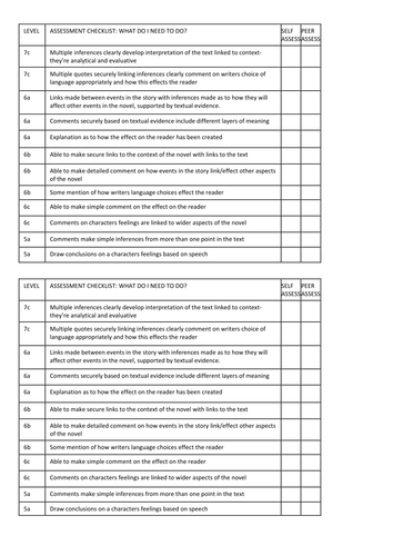 Boy in the Striped Pyjamas - Lesson 7&8 | Teaching Resources