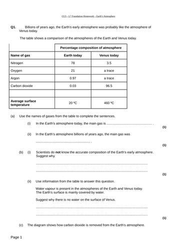 AQA Trilogy 9-1 Greenhouse Gases