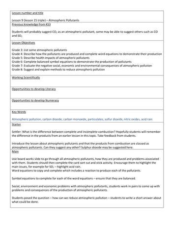 AQA Trilogy 9-1 - Atmospheric Pollutants