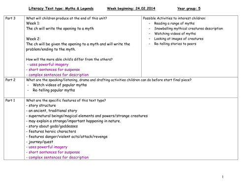 Myths and Legend Stories - KS2 English Planning