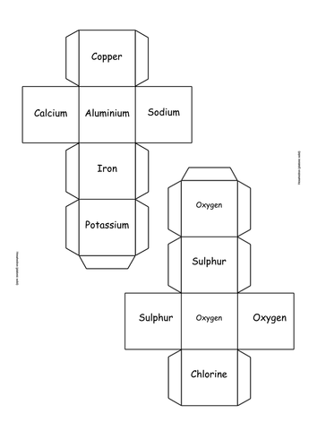 Simple chemical reaction word equations dice