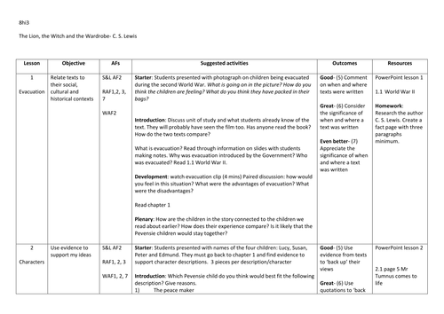 The Lion, the Witch and the Wardrobe mini SOL 11 lessons | Teaching ...