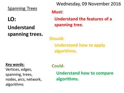 Mathematics Decision 1 Lessons