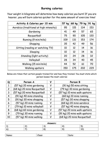 Cricket through Maths | Teaching Resources