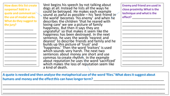 The african child chapter 2 summary picture