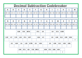 Decimal Subtraction Codebreaker Sheet | Teaching Resources