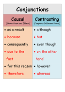 Causal and Contrasting Conjunctions [Year 4] | Teaching Resources