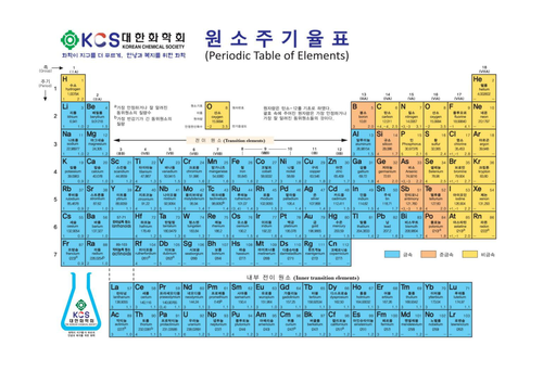 docx, 767.03 KB