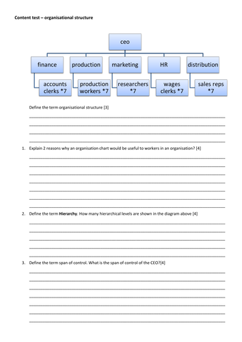a worksheet for igcse and a level business on