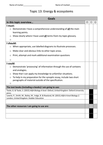 AQA A-level Biology (2016 specification). Section 5 Topic 13: Energy & ecosystems. Topic overview