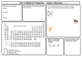 year 9 chemistry homework help
