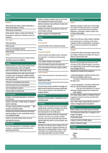 Curriculum overview Year 5 2014 | Teaching Resources