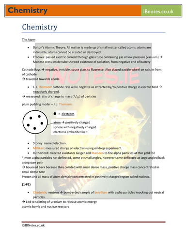 IB Chemistry Notes