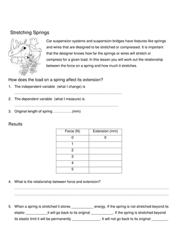 P1.2 Squashing and Stretching | Teaching Resources