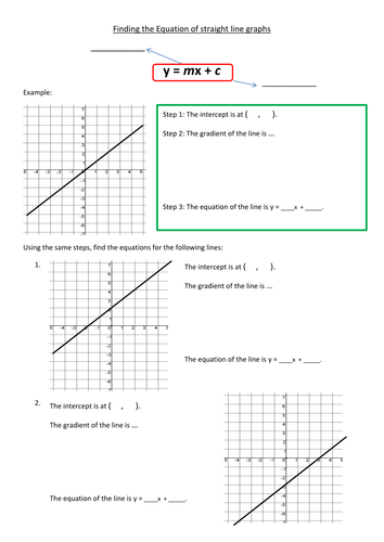 Finding the equation of a straight line investigation | Teaching Resources