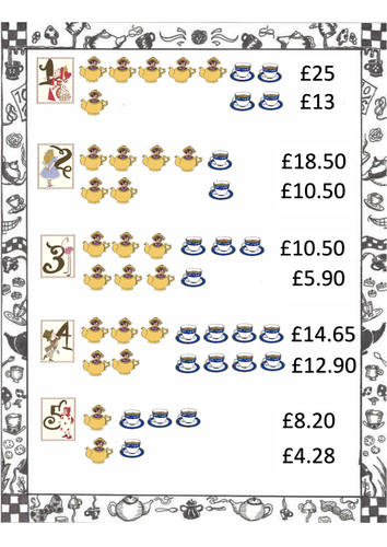 Alice in Wonderland Simultaneous Equations