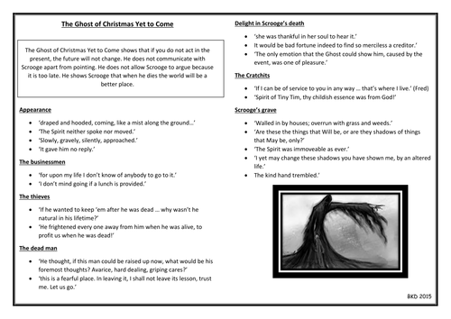 The Ghost of Christmas Yet to Come - Revision Sheet - A Chritmas Carol - Key Quotes