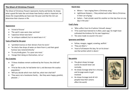 The Ghost of Christmas Present - Revision Sheet - A Christmas Carol - Key Quotes | Teaching