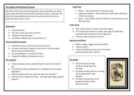 The Ghost of Christmas Present - Revision Sheet - A Christmas Carol - Key Quotes | Teaching ...