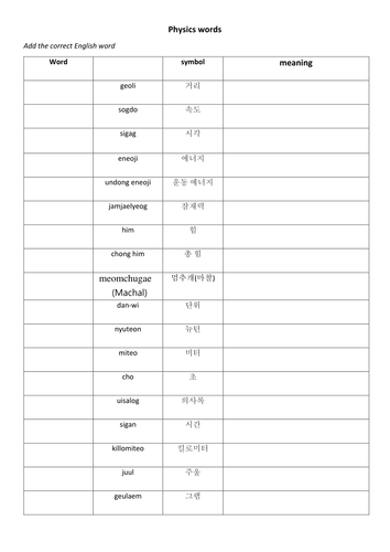 Physics: Scientific English for Korean Students - Learning and using ...