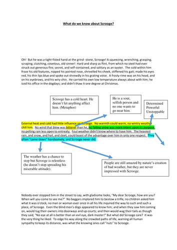 A Christmas Carol- Scrooge analysis lesson for low ability key stage 4