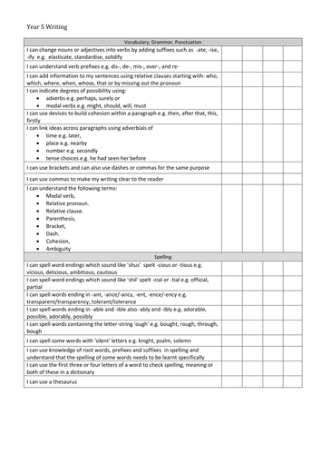 Year 5 Writing Assessment Grid (New Curriculum)