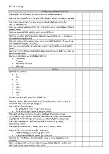 Year 4 Writing Assessment Grid (New Curriculum)