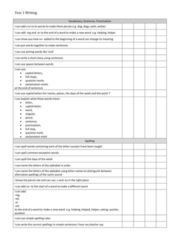 Year 1 Writing Assessment Grid (New Curriculum)