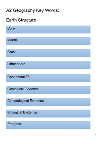 A2 Geography Key Words List