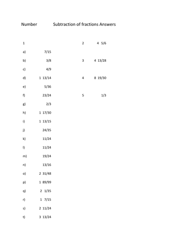 Subtraction of Fractions