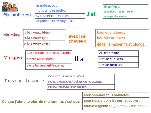 Ma famille Trapdoor activity