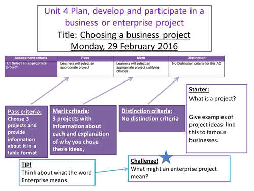 VCERT Business and Enterprise Unit 1.1 task